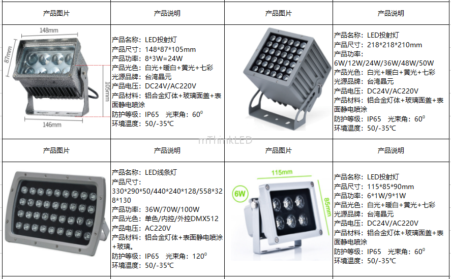 LED户外投射灯